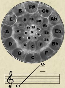 Tenor Pan